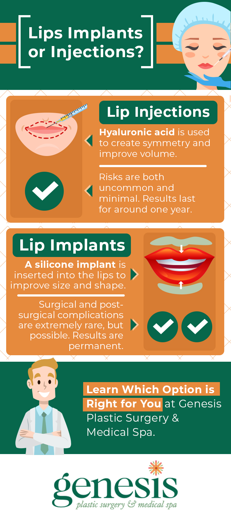 Lip Implants and Lip Injections What are the Pros and Cons? Genesis